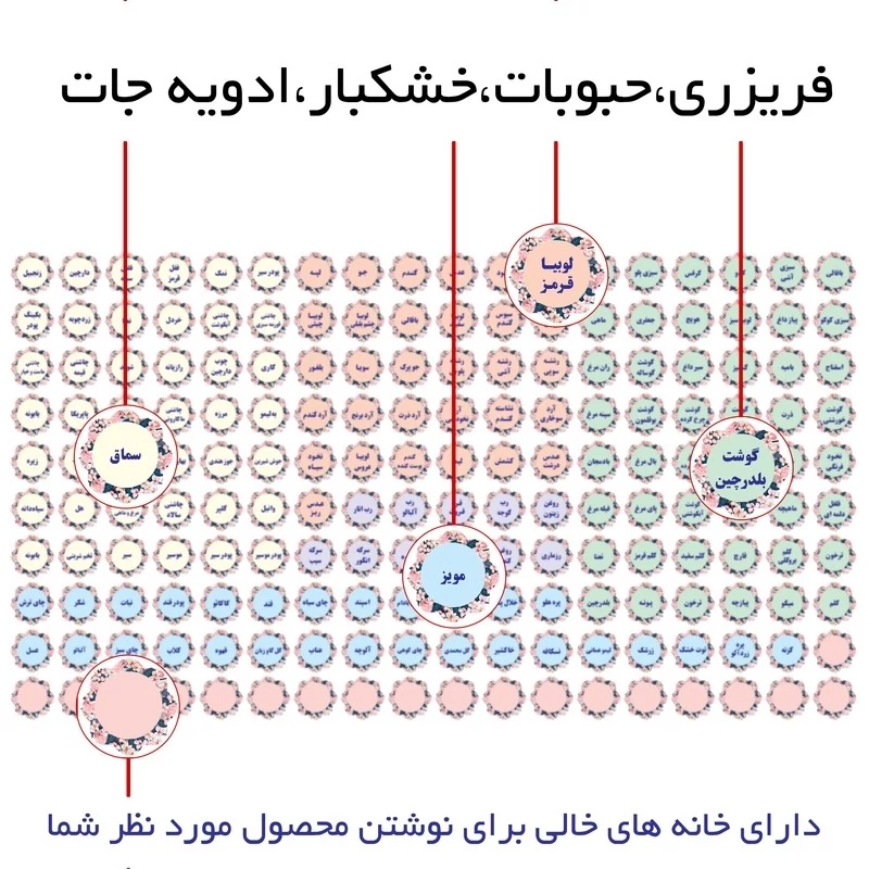 برچسب نظم دهنده آشپزخانه مستر راد طرح گل